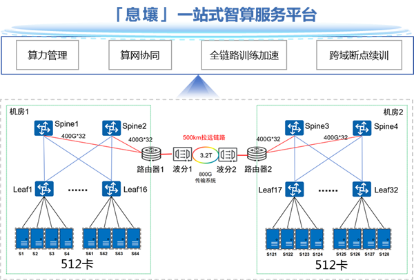 jackpot(中国区)官方网站