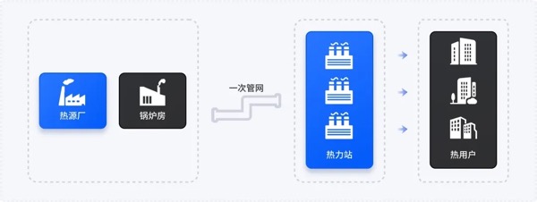 jackpot(中国区)官方网站