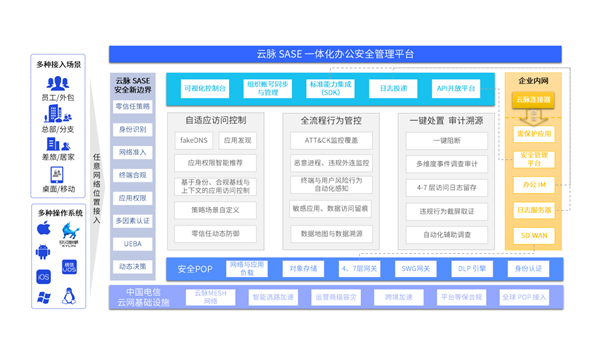 jackpot(中国区)官方网站