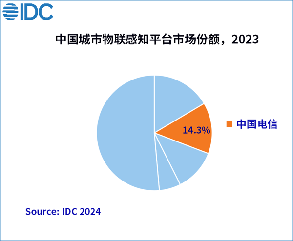 W020250514554472363963 jackpot(中国区)官方网站