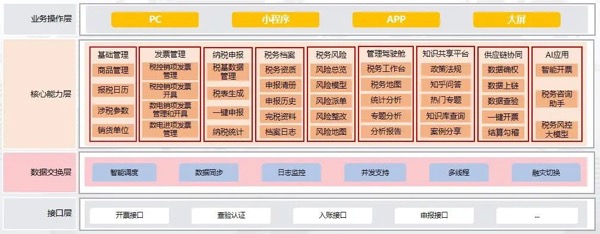 W020250715340456683810 jackpot(中国区)官方网站