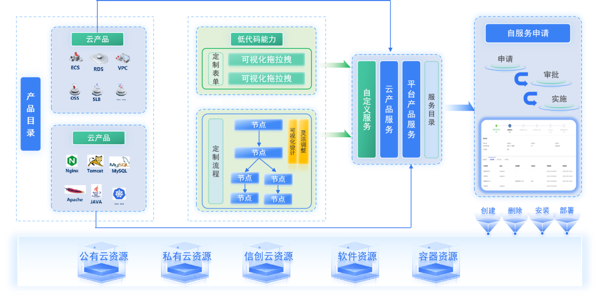 jackpot(中国区)官方网站