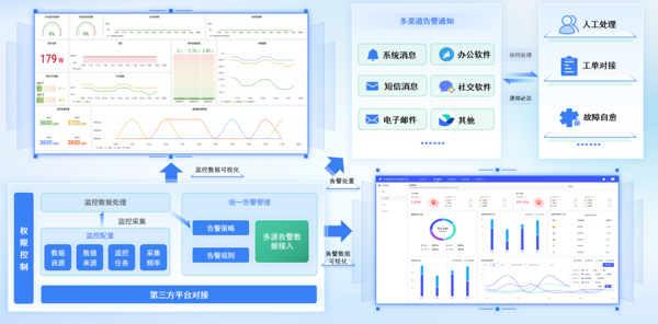 jackpot(中国区)官方网站