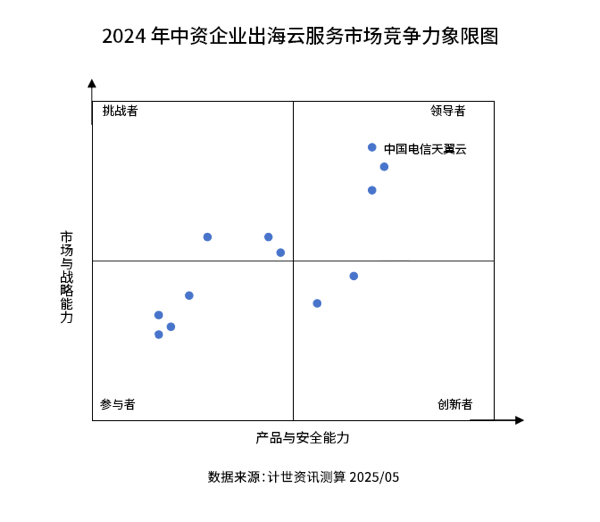 jackpot(中国区)官方网站