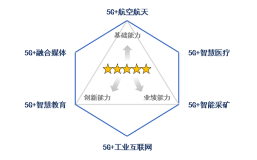 jackpot(中国区)官方网站