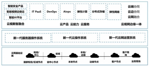 jackpot(中国区)官方网站