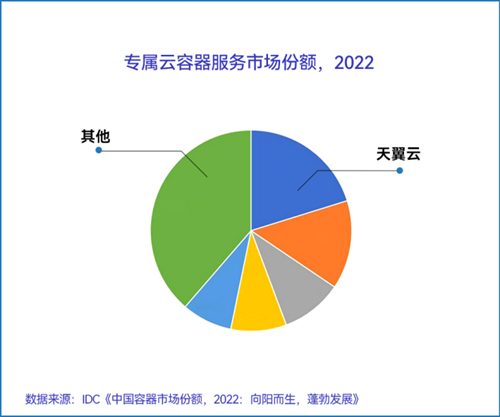 jackpot(中国区)官方网站