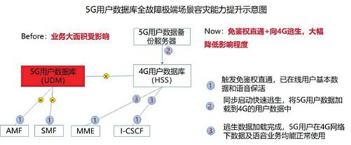 jackpot(中国区)官方网站