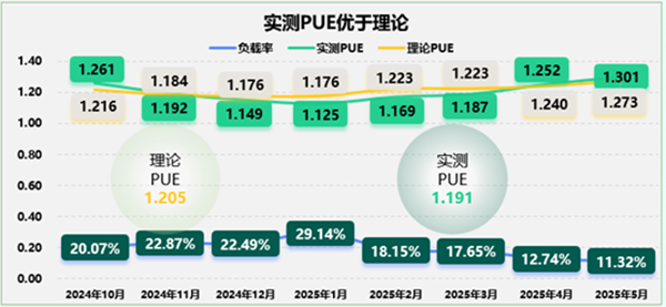 jackpot(中国区)官方网站