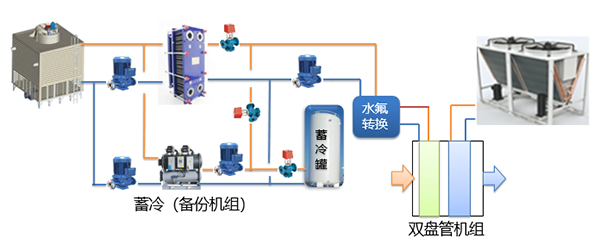 jackpot(中国区)官方网站
