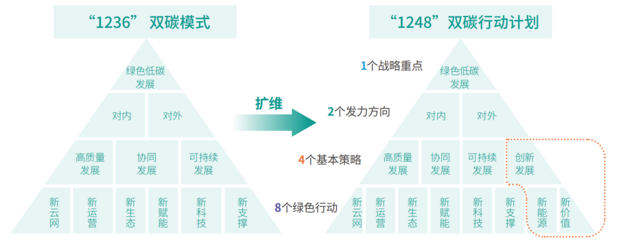 jackpot(中国区)官方网站