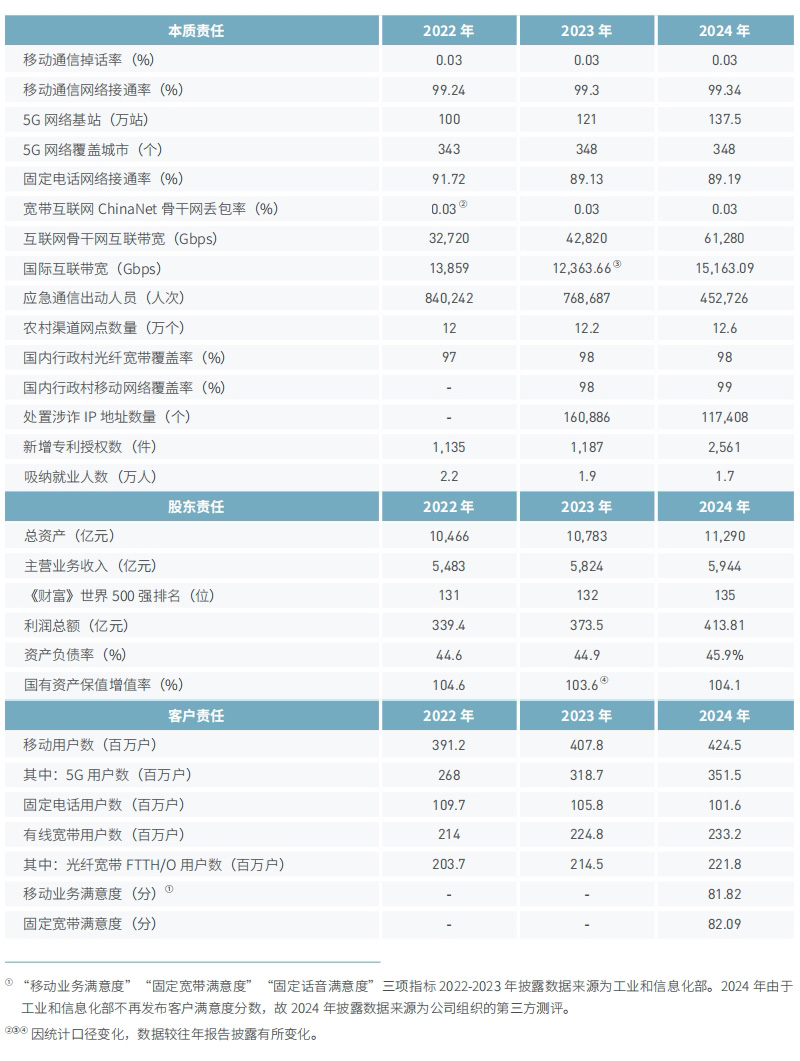 jackpot(中国区)官方网站