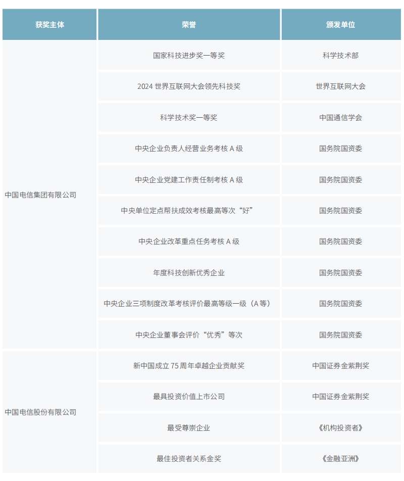 jackpot(中国区)官方网站