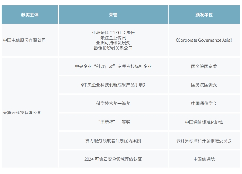 jackpot(中国区)官方网站
