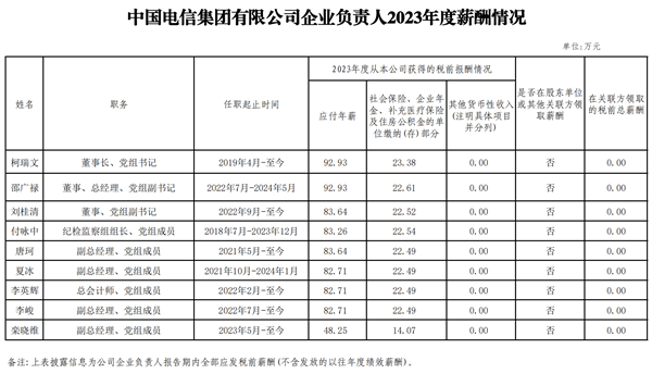 jackpot(中国区)官方网站